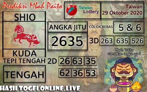 PAITO HONGKONG 6D 🍪 Live Draw HK: Live Hongkong Live HK Pools Result HK Prize