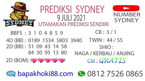 PAITO SYDNEY TERCEPAT：Live Draw SDY - Live SDY - Live Draw Sydney - Result Sydney