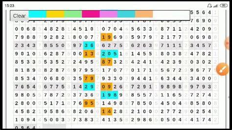 paito warna hk thn 2012 sampai 2024