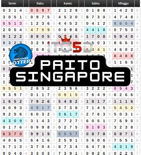 PAITO WARNA SINGAPORE 💌 Paito Warna Singapore