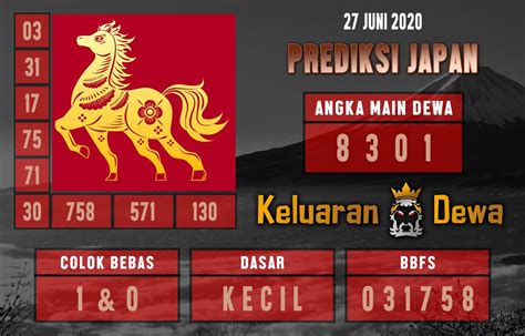 PAITO HONGKONG LENGKAP - Pengeluaran HK : Togel Hongkong, Data HK 2024, Keluaran HK