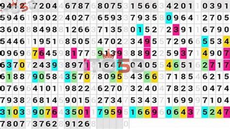 PAITO TAYSEN SGP - Paito Harian New York Midday - Data Paito - Aplikasi Togel