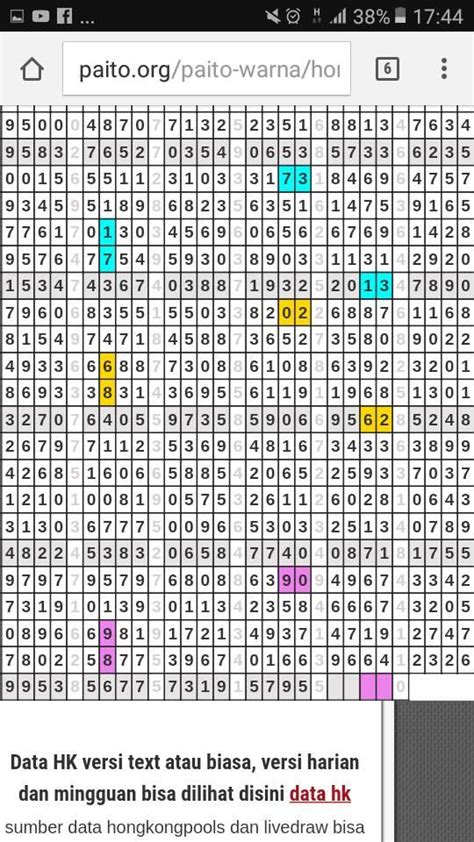 PAITO WARNA 4D HK - Paito Warna HK, Paito HK, Paito Hongkong