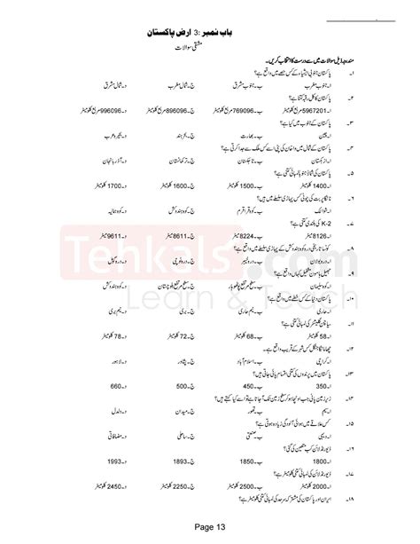 Pak Studies Notes In Urdu