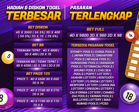 PAK DE TOGEL - PAKDE TOGEL Menyatukan Semangat dan Inovasi di