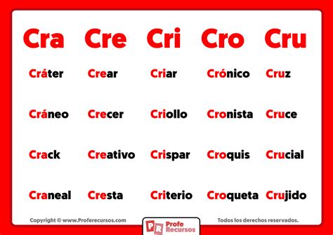 Palabras Con Cra