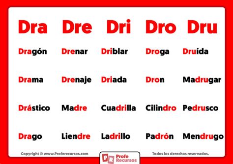 Palabras Con Dru