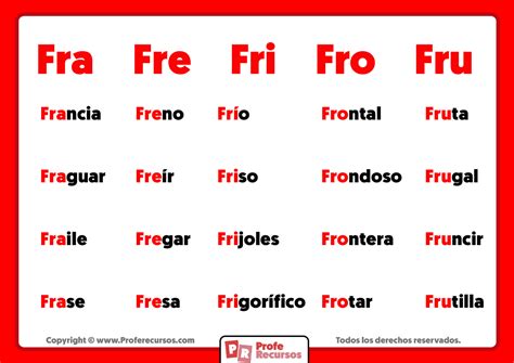 Palabras Con Fro