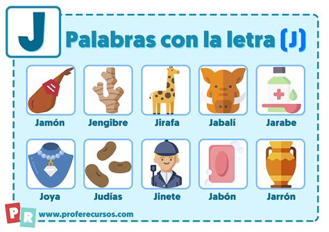 Palabras Con J