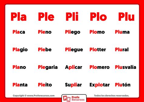 Palabras Con Plu