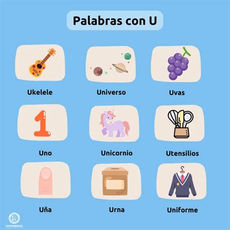 Palabras Con ñu