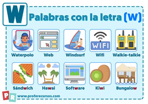 Palabras Con W