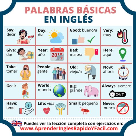 Palabras De Ingles