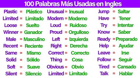 Palabras En Ingles