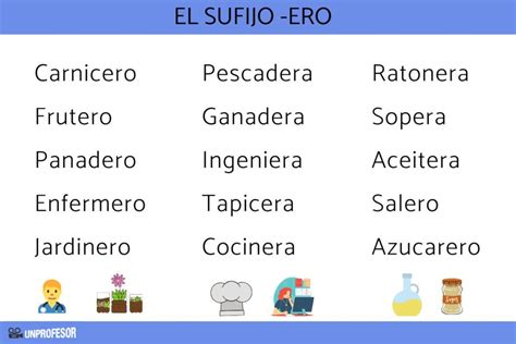 Palabras Que Terminen En Era