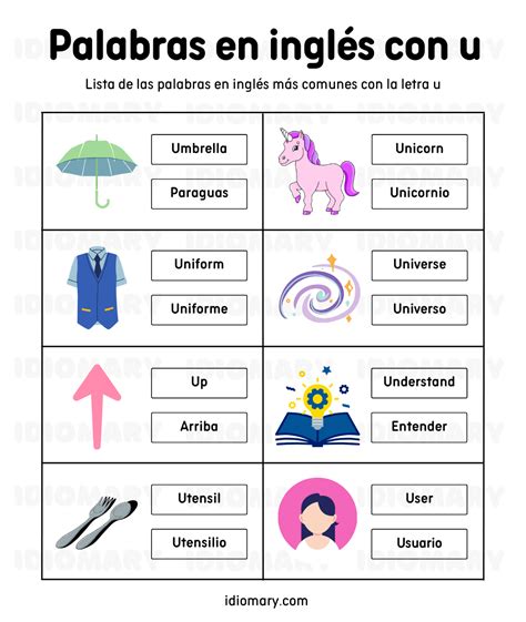 Palabras Que Terminen En U