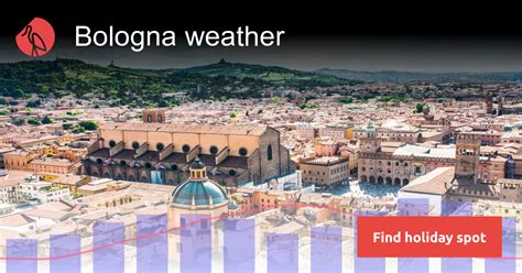 Palamidessi Bologna Weather