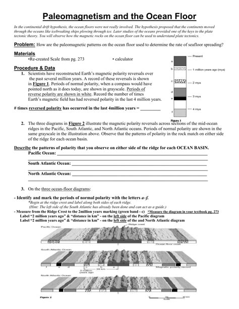 Read Paleomagnetism And The Ocean Floor Lab Answers 