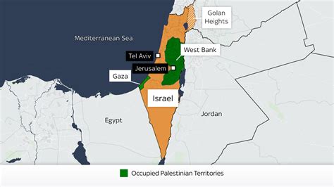 Palestinian Conflict Explained