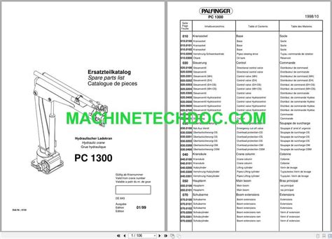 Palfinger Maintenance Manual