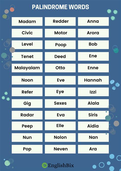 Palindrome Examples
