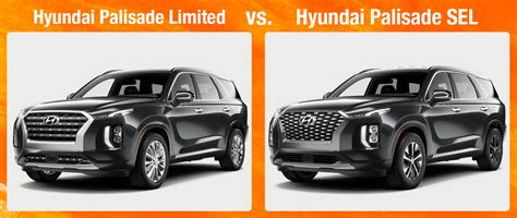 Palisade XRT vs SEL: Unveiling the Ultimate SUV Showdown