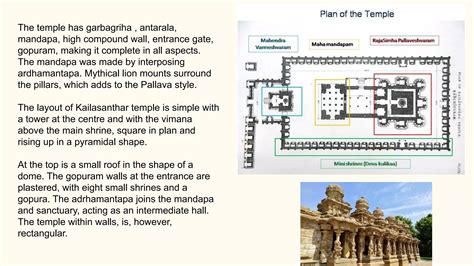 Full Download Pallava Architecture Ppt 