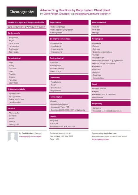 palliative care billing and coding tip sheet vernmcgath
