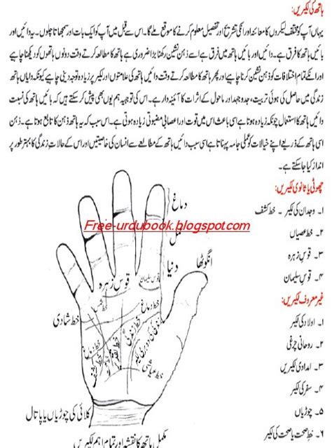 palmistry books in urdu language