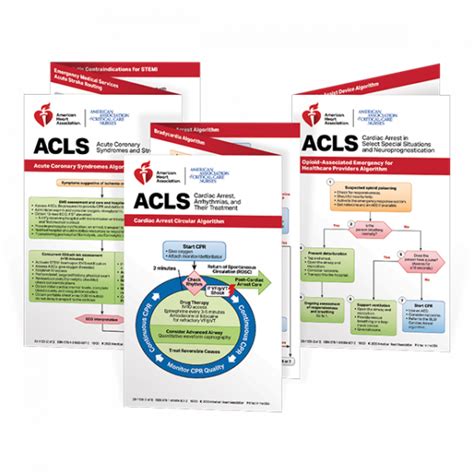 Pals And Acls Pocket Reference Card