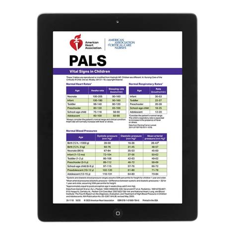 Pals Pocket Reference Card