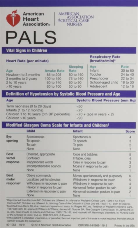 Pals Pocket Reference Card Printable