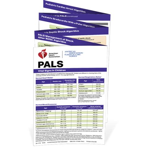 Pals Reference Card