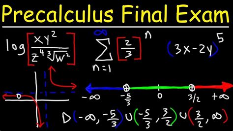 Full Download Pam Productions Review Calculus 