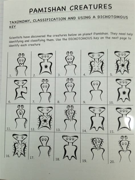 Pamishan Creatures Answers