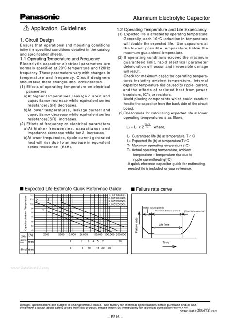 Panasonic 20k201 Datasheet