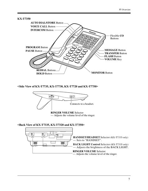 Read Online Panasonic Hybrid Phone System Manual Kx T7730 File Type Pdf 