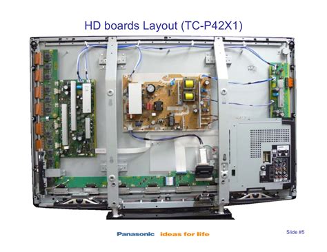 Read Panasonic Viera Troubleshooting Guide 