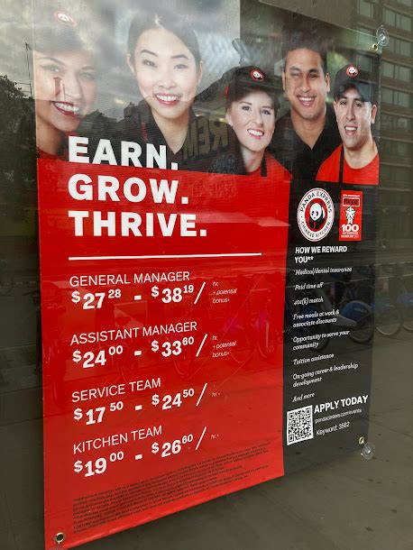 Panda Express General Manager Salary