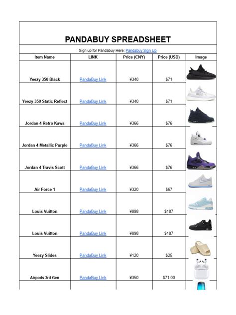 pandabuy spreadsheet shoes