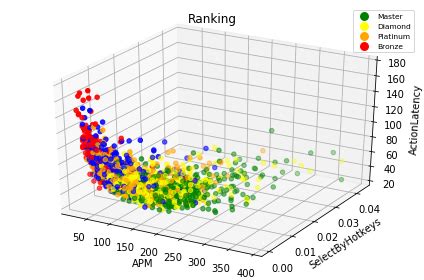 pandas 4d | Panda Pinterest 4d Foto Panda Lucu