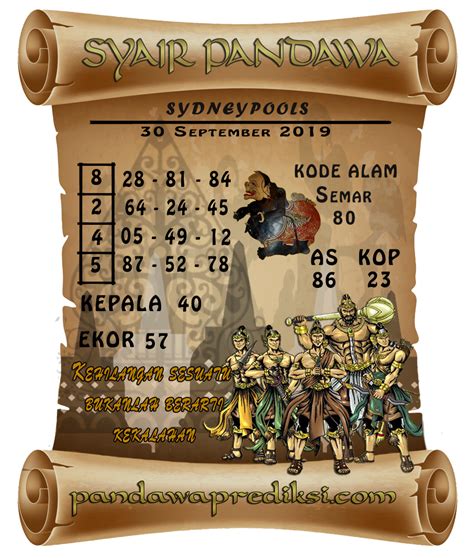 PANDAWA4D RECOMMENDED - Daftar 7 Situs Toto Slot Terbaik Dengan Bonus Tanpa Batas !!