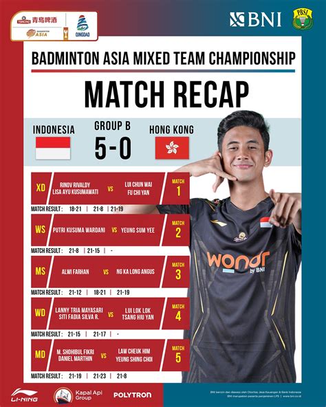 PANDAWA4D RESULT : TRUSTED LIVE RTP WINRATE % MUDAH MAXWIN