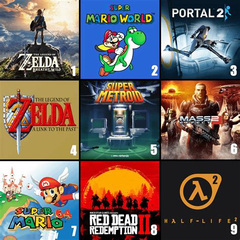 PANDAWA4D TOP - Pgsoft APK untuk Unduhan Android
