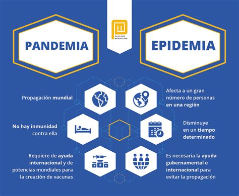 pandemia y epidemia pdf