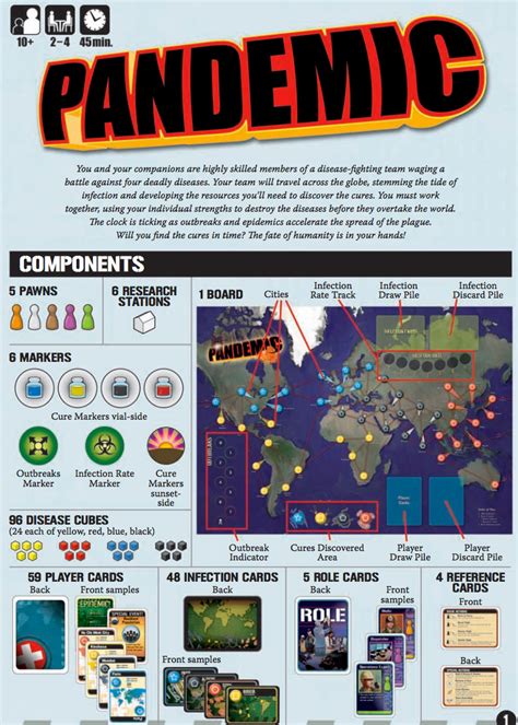 pandemic game rules