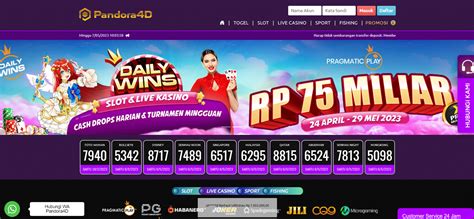 PANDORA4D LINK Daftar Situs Judi Togel Slot Online Terpercaya