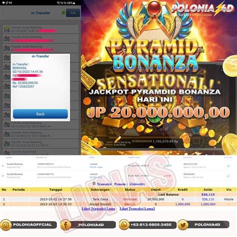 PANDORA4D MAXWIN online ‍♂️ PANDORA4D MAXWIN scholars english id amp situs