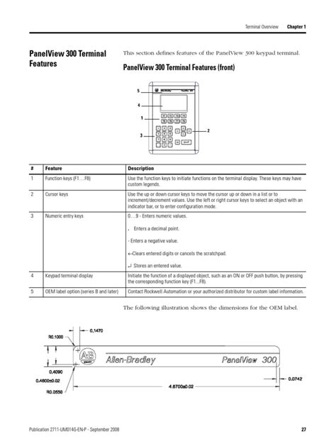 Full Download Panelview Standard User Manual 