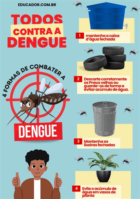 Panfleto Da Dengue